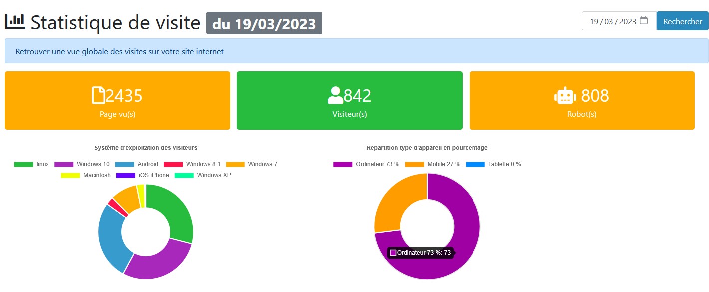Outil interne